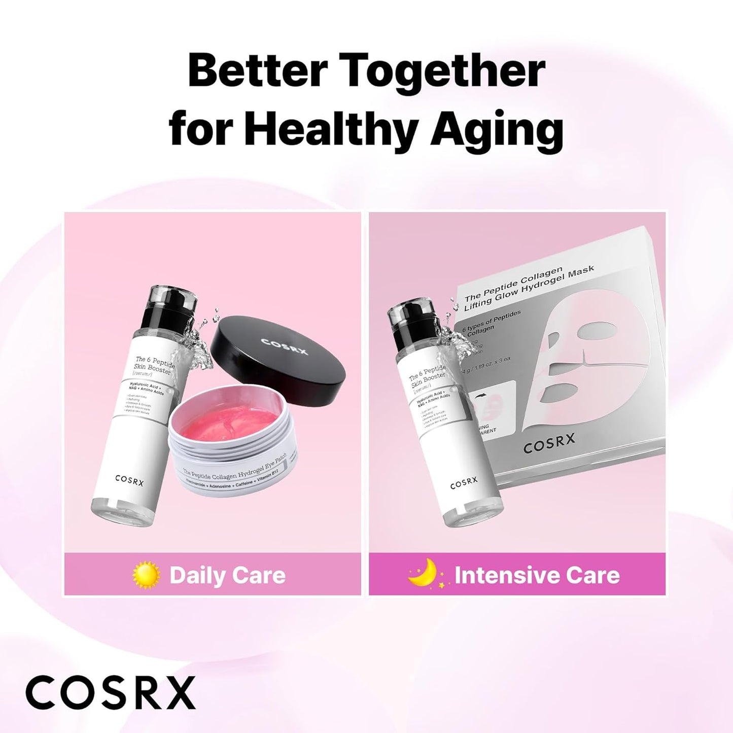 COSRX Pink Peptide Collagen Hydrogel Augenpads Mit Koffein Gegen Augenringe, Vermindert Das Volumen Von Tränensäcken Und Schwellungen, Anti-Falten Eye Pads, Korean Skincare, 60 Stück