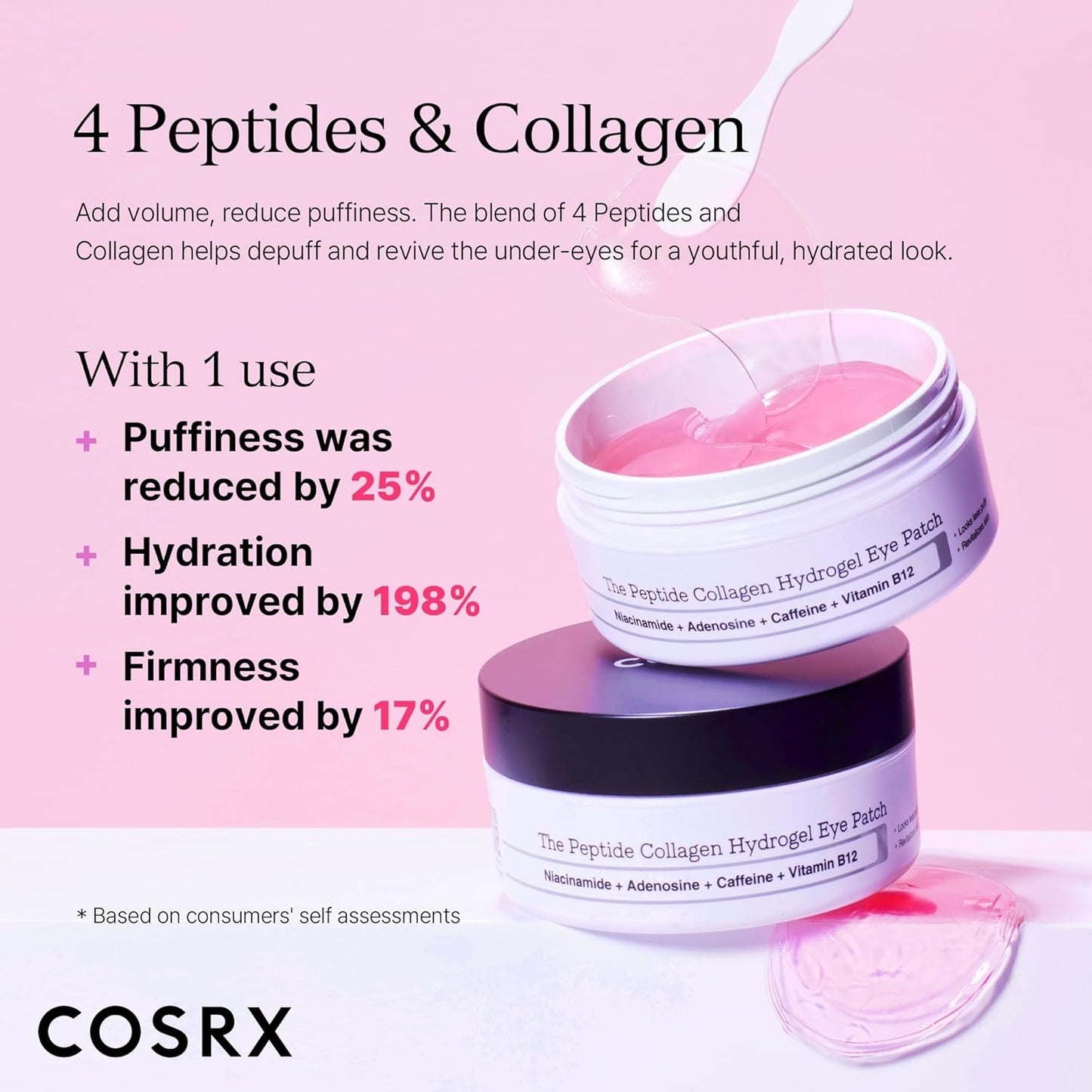 COSRX Pink Peptide Collagen Hydrogel Augenpads Mit Koffein Gegen Augenringe, Vermindert Das Volumen Von Tränensäcken Und Schwellungen, Anti-Falten Eye Pads, Korean Skincare, 60 Stück
