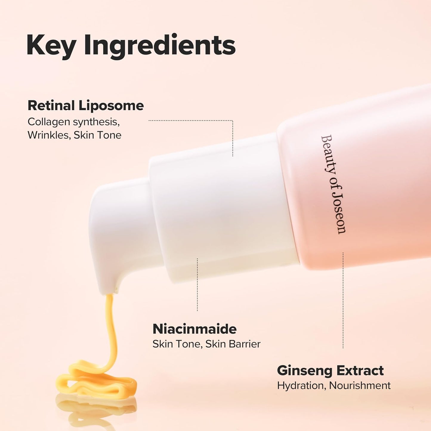 Beauty of Joseon Revive Augenserum Mit Retinal-Niacinamid-Peptid Für Gesicht, Unter Den Augen, Falten, Augenringe, Feuchtigkeitscreme, Koreanische Hautpflege, 30 Ml, 2 Stück