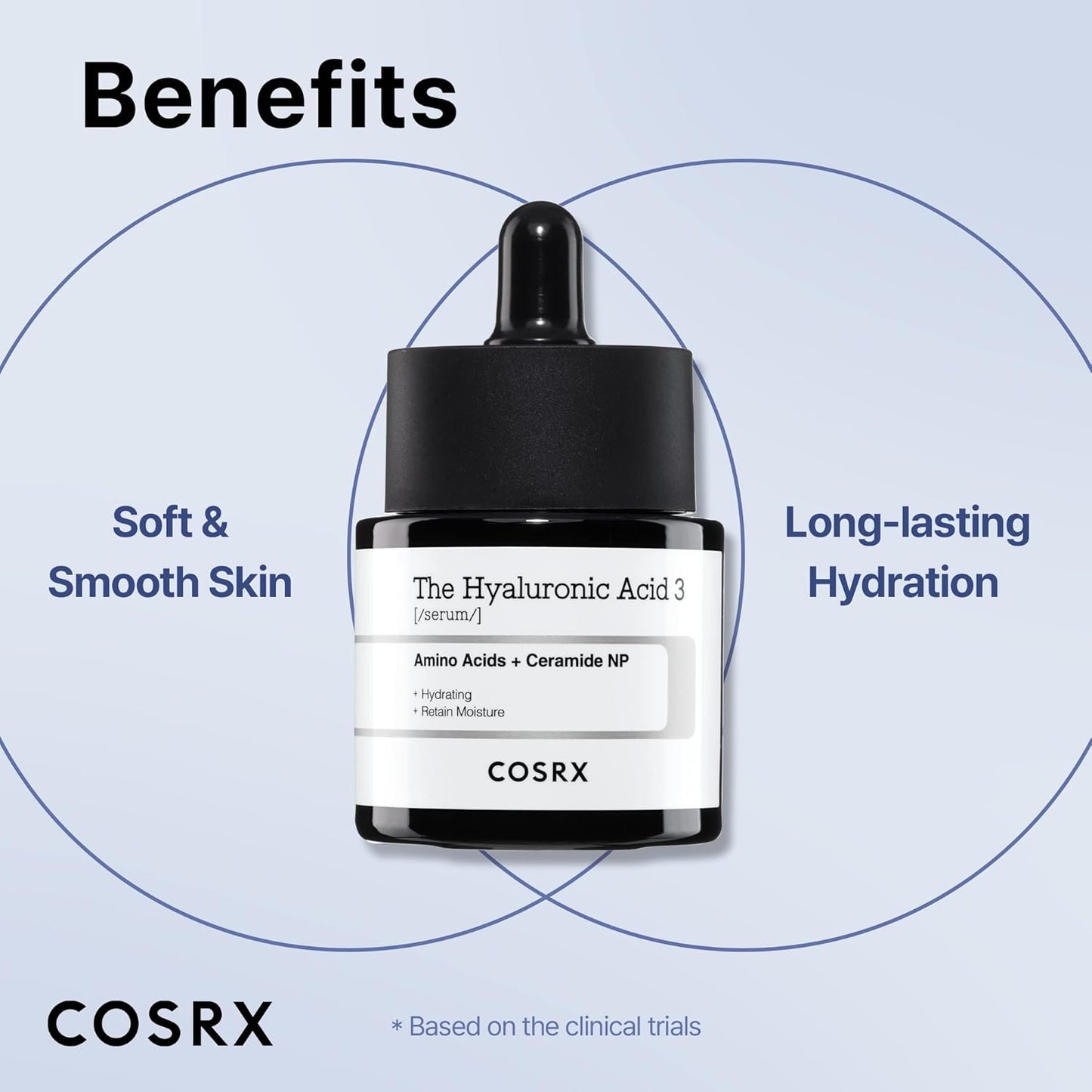 COSRX Pure Hyaluronic Acid 3% Serum, Reines Hyaluron Serum Hochdosiert - Mit Reiner Hyaluronsäure & Ceramide, anti Aging & anti Falten Feuchtigkeitspflege, Für Alle Hauttypen, Korean Skincare