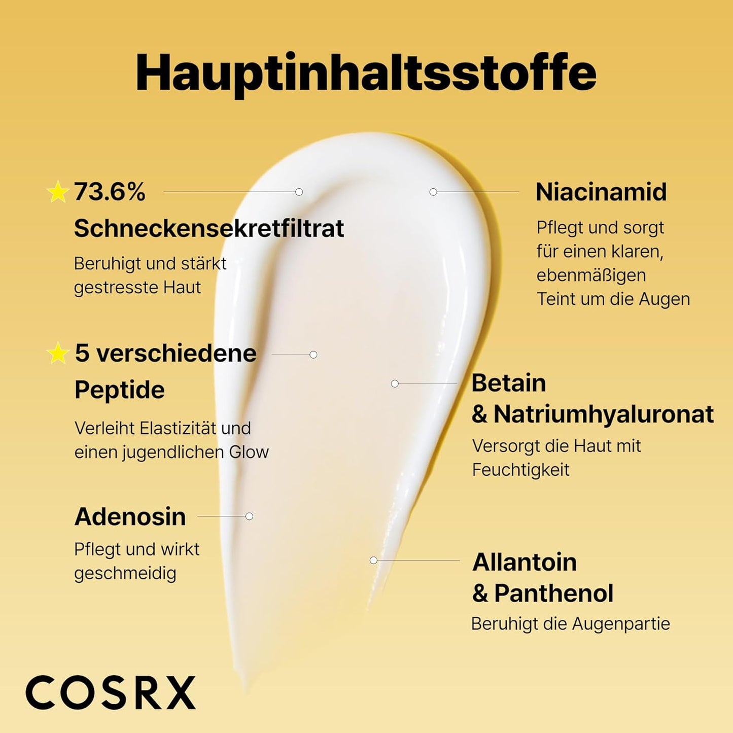 COSRX Snail Peptide Eye Cream Mit 73,7% Schneckenschleim Und Hyaluronsäure - Aufhellende Anti-Aging Korean Augencreme Gegen Feine Linien Und Dunkle Kreise, 25Ml, Korean Skincare